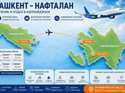 Daşkənd – Naftalan: çarter reysləri, pulsuz transfer və Azərbaycanın aparıcı sanatoriyalarında müalicə